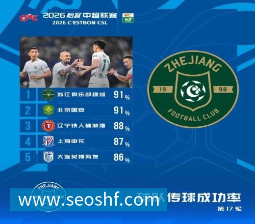 3场联赛杯+皇马VS皇家社会，今晚4场比赛精准预测，无一爆冷？